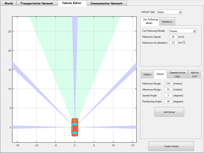 Co-Simulation